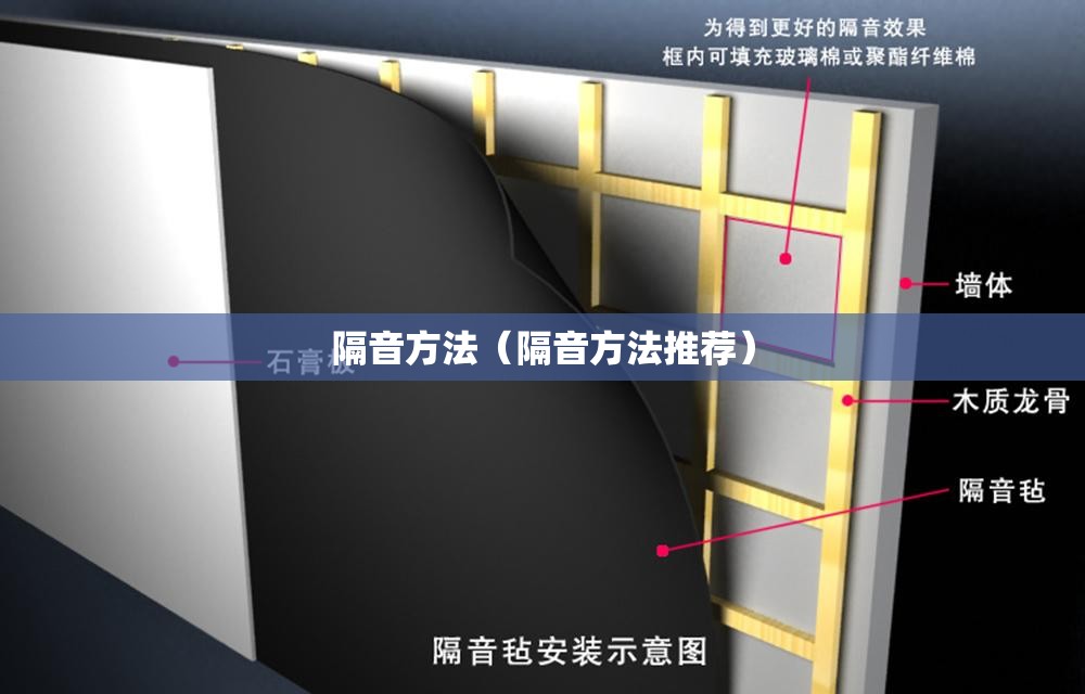 隔音方法(隔音方法推荐) 隔音方法(隔音方法推荐)