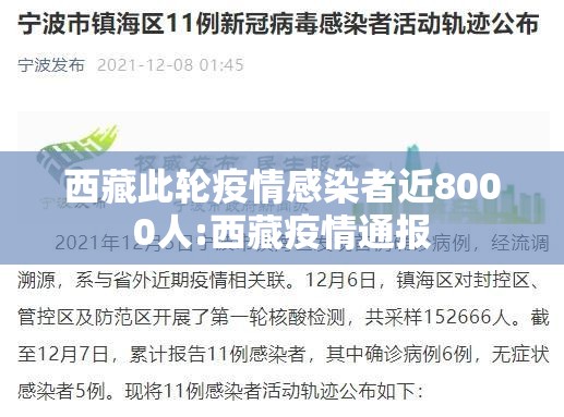 西藏此轮疫情感染者近8000人:西藏疫情通报 西藏此轮疫情感染者近8000人:西藏疫情通报