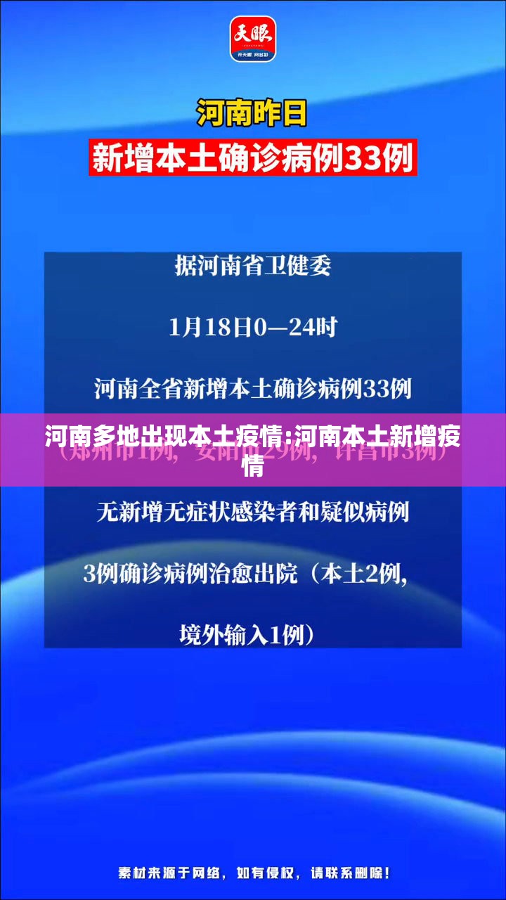 河南多地出现本土疫情:河南本土新增疫情