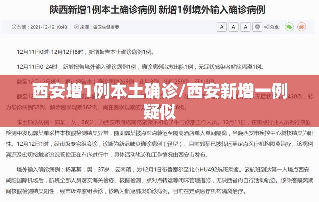 西安增1例本土确诊/西安新增一例疑似