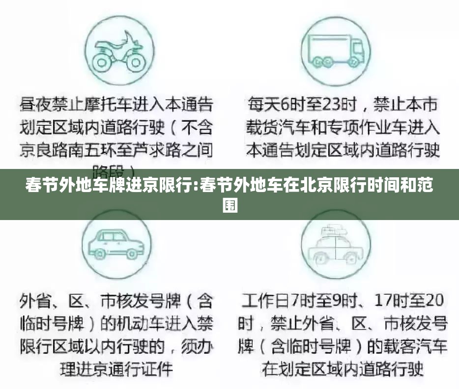 春节外地车牌进京限行:春节外地车在北京限行时间和范围
