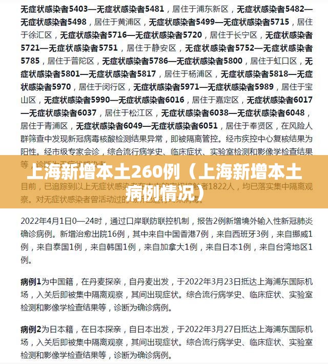 上海新增本土260例(上海新增本土病例情况) 上海新增本土260例(上海新增本土病例情况)
