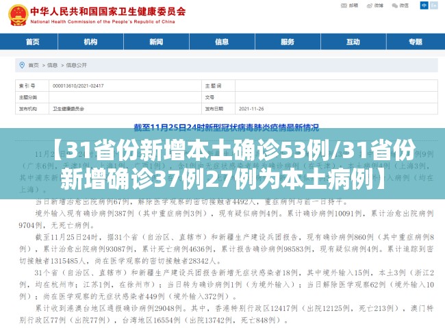 【31省份新增本土确诊53例/31省份新增确诊37例27例为本土病例】 【31省份新增本土确诊53例/31省份新增确诊37例27例为本土病例】