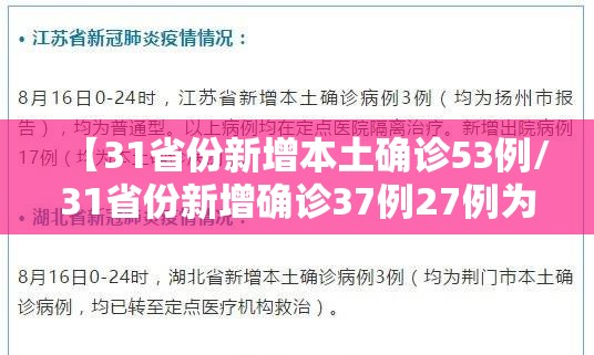 【31省份新增本土确诊53例/31省份新增确诊37例27例为本土病例】 【31省份新增本土确诊53例/31省份新增确诊37例27例为本土病例】