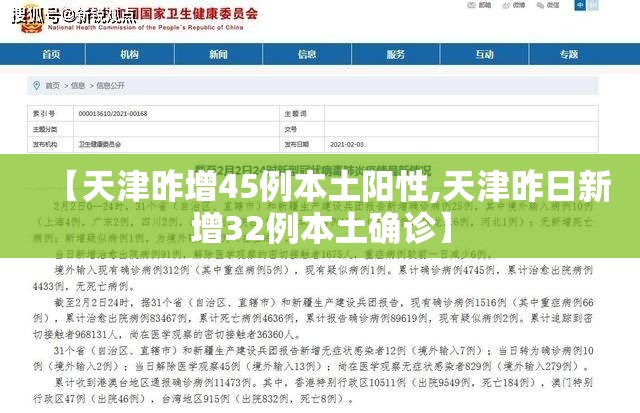【天津昨增45例本土阳性,天津昨日新增32例本土确诊】