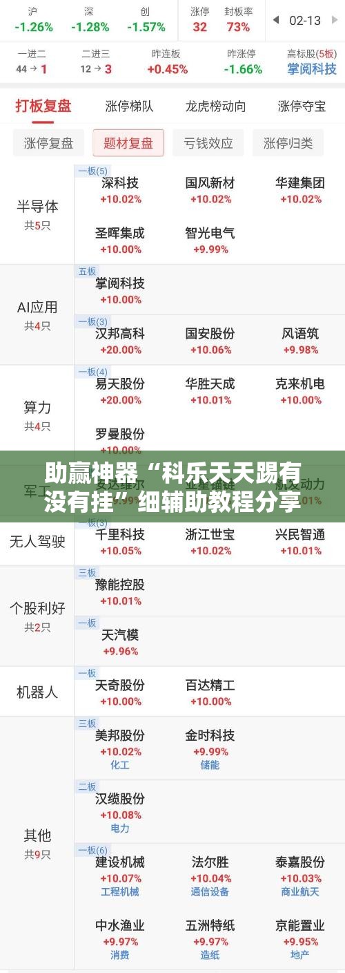 助赢神器“科乐天天踢有没有挂”细辅助教程分享