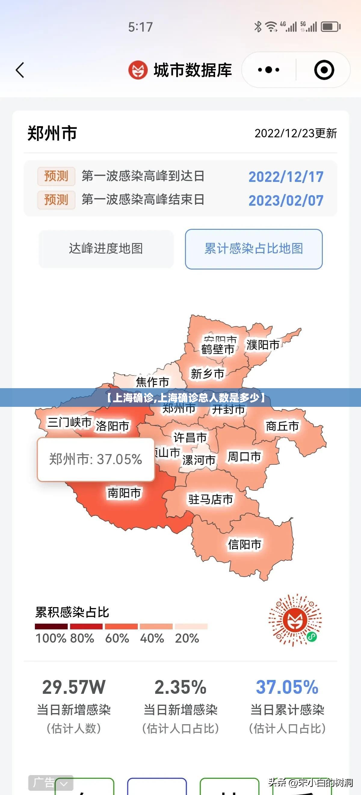 【上海确诊,上海确诊总人数是多少】 【上海确诊,上海确诊总人数是多少】