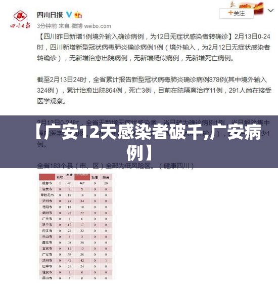 【广安12天感染者破千,广安病例】