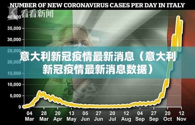 意大利新冠疫情最新消息（意大利新冠疫情最新消息数据）