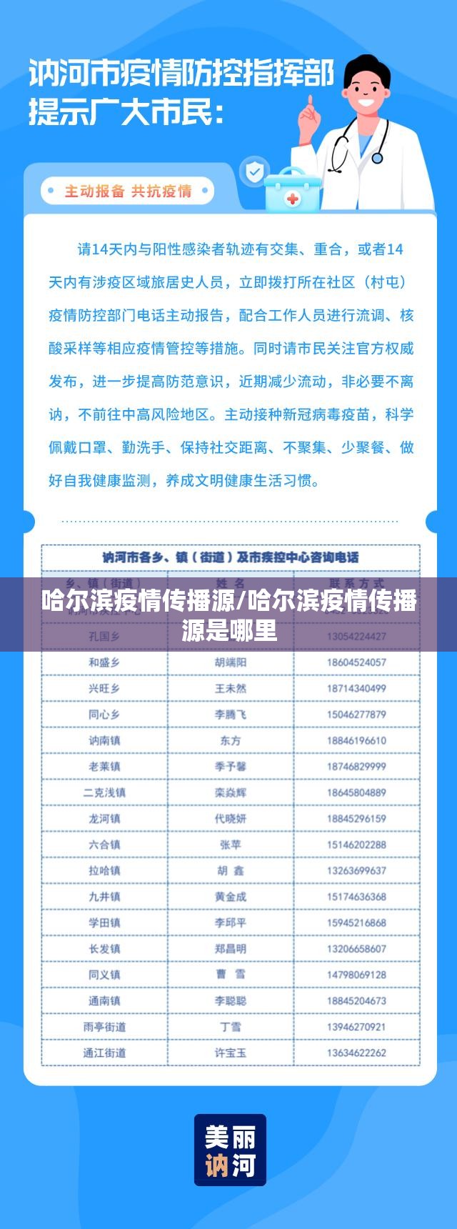 哈尔滨疫情传播源/哈尔滨疫情传播源是哪里