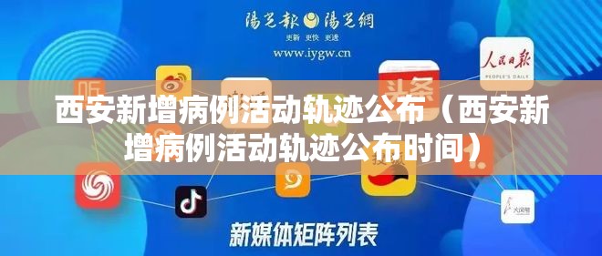西安新增病例活动轨迹公布(西安新增病例活动轨迹公布时间) 西安新增病例活动轨迹公布(西安新增病例活动轨迹公布时间)
