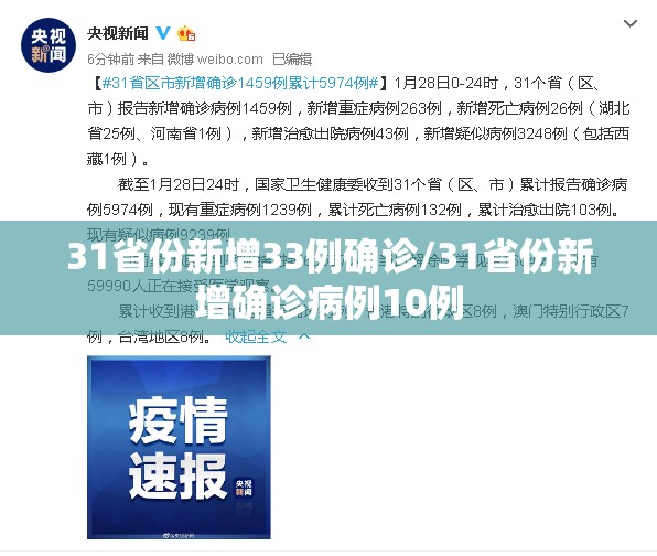 31省份新增33例确诊/31省份新增确诊病例10例