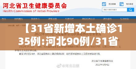 【31省新增本土确诊135例:河北90例/31省新增确诊144例河北90例】 【31省新增本土确诊135例:河北90例/31省新增确诊144例河北90例】