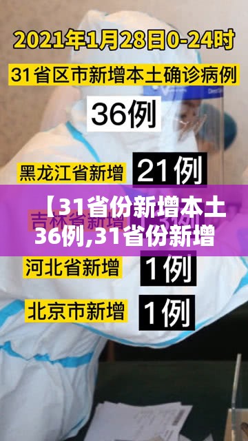 【31省份新增本土36例,31省份新增本土2例】