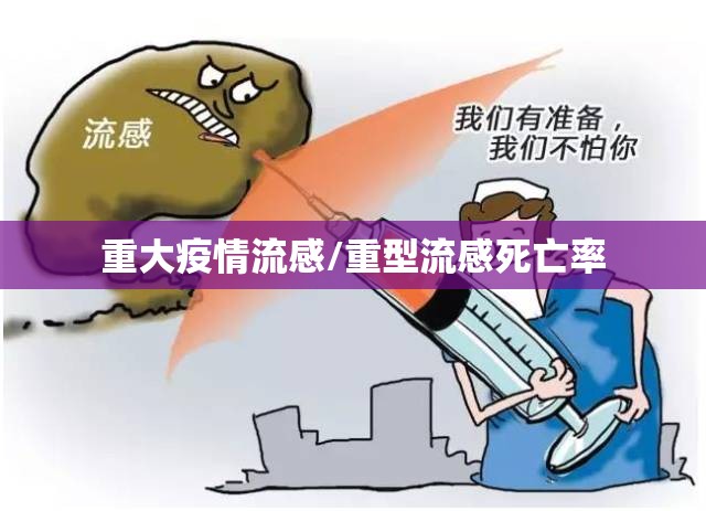 重大疫情流感/重型流感死亡率 重大疫情流感/重型流感死亡率
