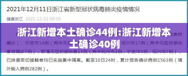 浙江新增本土确诊44例:浙江新增本土确诊40例 浙江新增本土确诊44例:浙江新增本土确诊40例