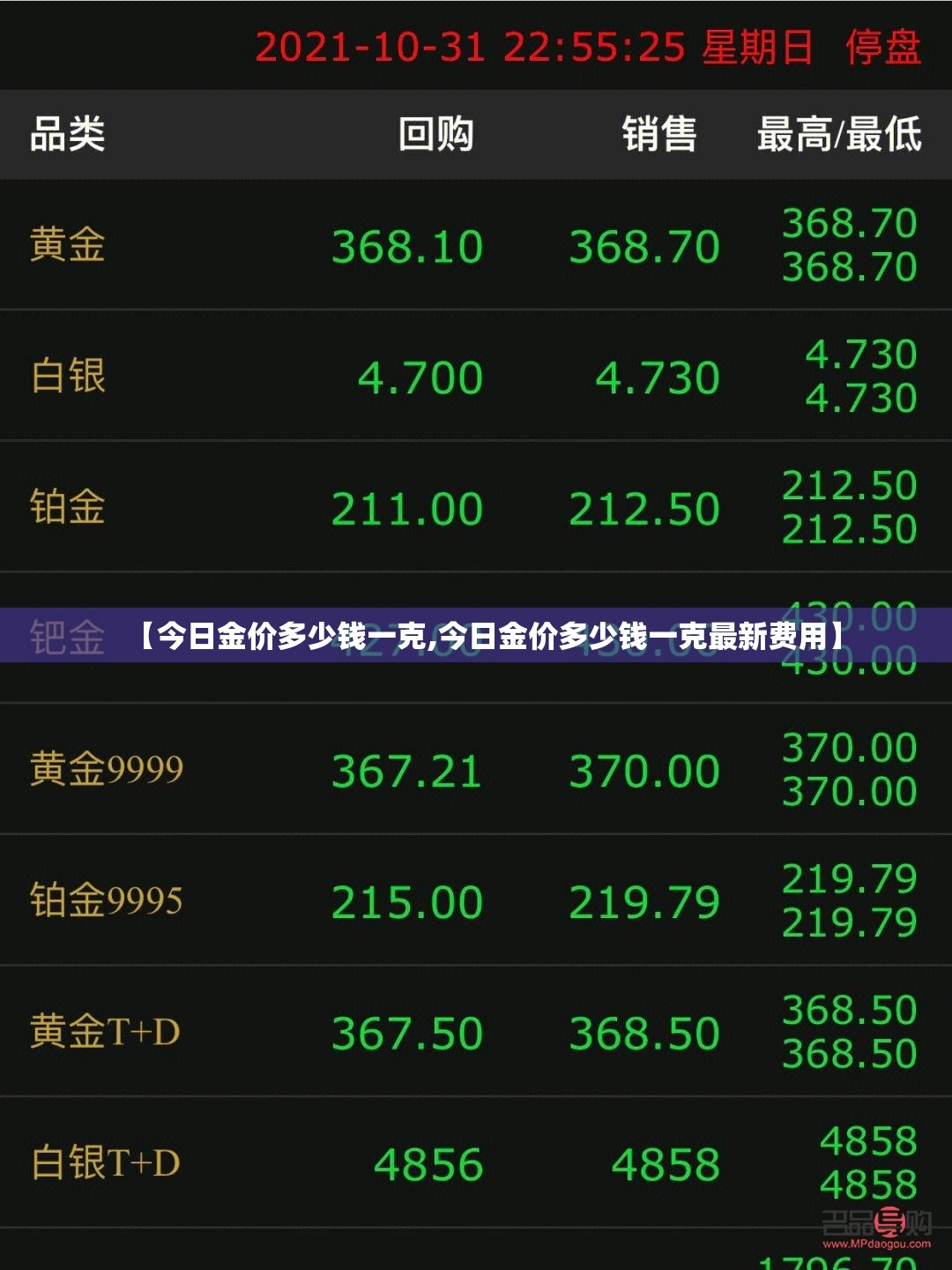 【今日金价多少钱一克,今日金价多少钱一克最新费用】