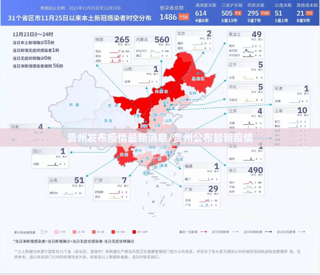 贵州发布疫情最新消息/贵州公布最新疫情