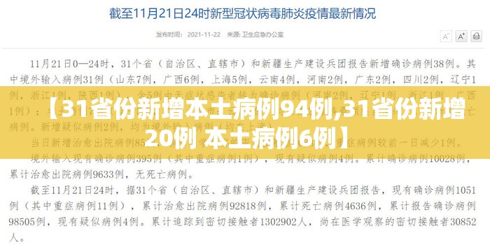 【31省份新增本土病例94例,31省份新增20例 本土病例6例】