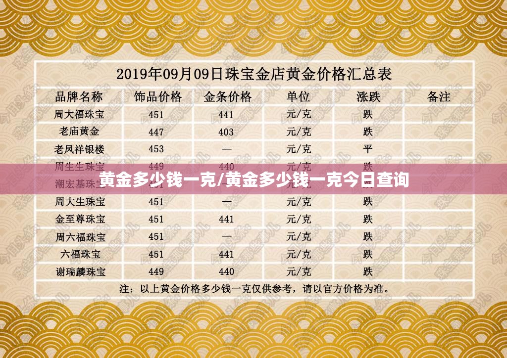 黄金多少钱一克/黄金多少钱一克今日查询 黄金多少钱一克/黄金多少钱一克今日查询