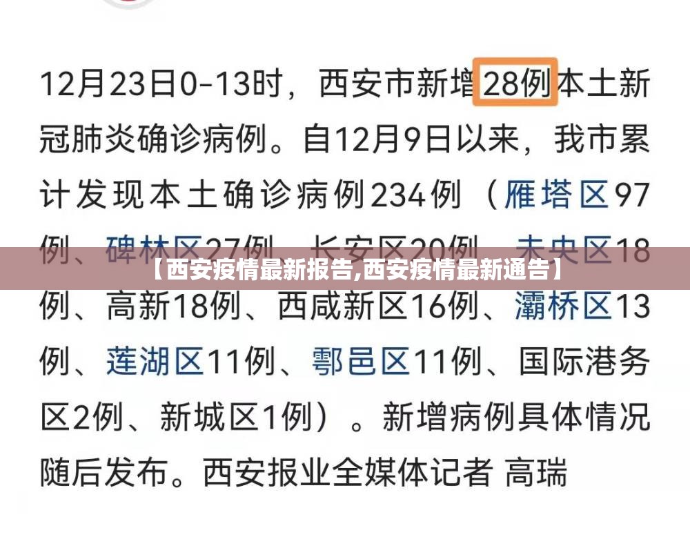【西安疫情最新报告,西安疫情最新通告】