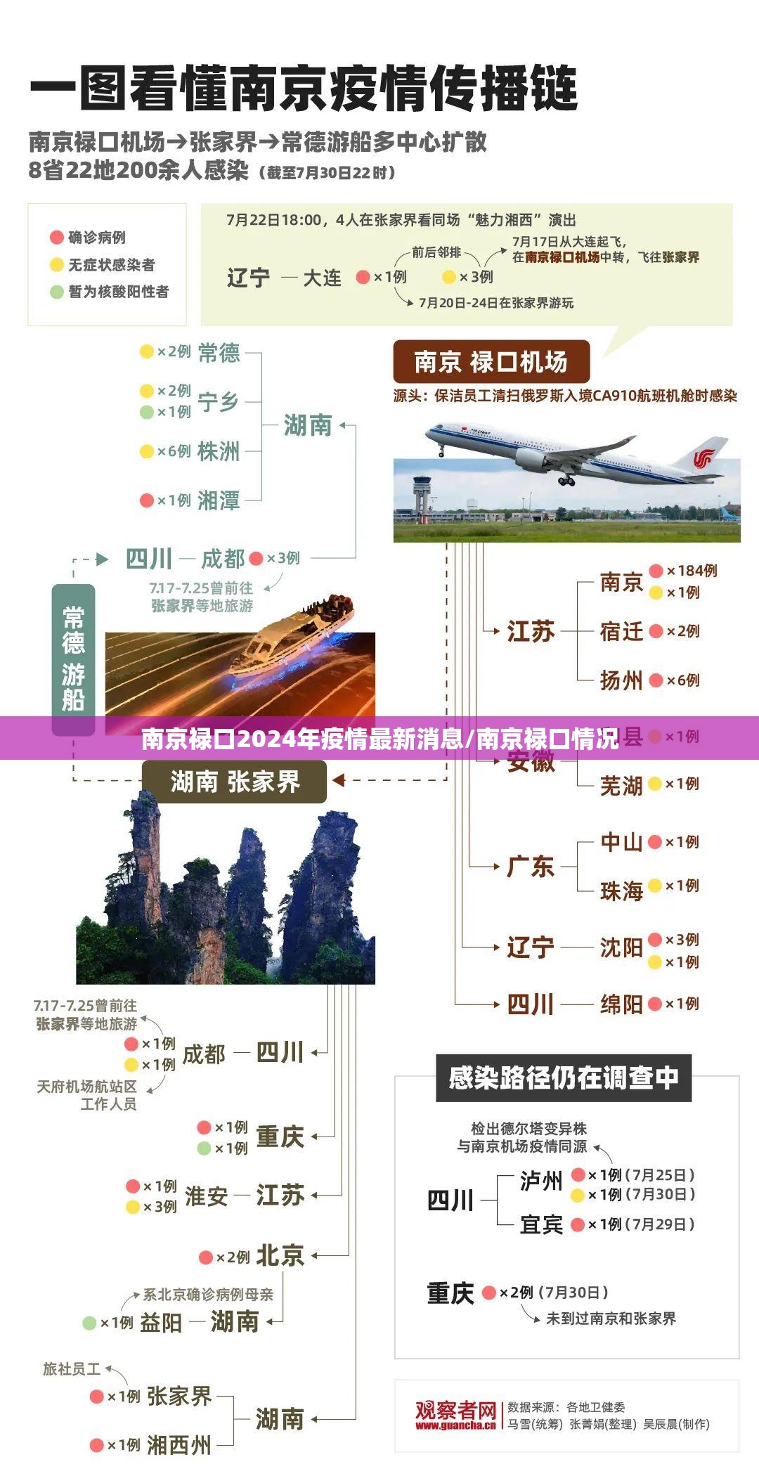 南京禄口2024年疫情最新消息/南京禄口情况