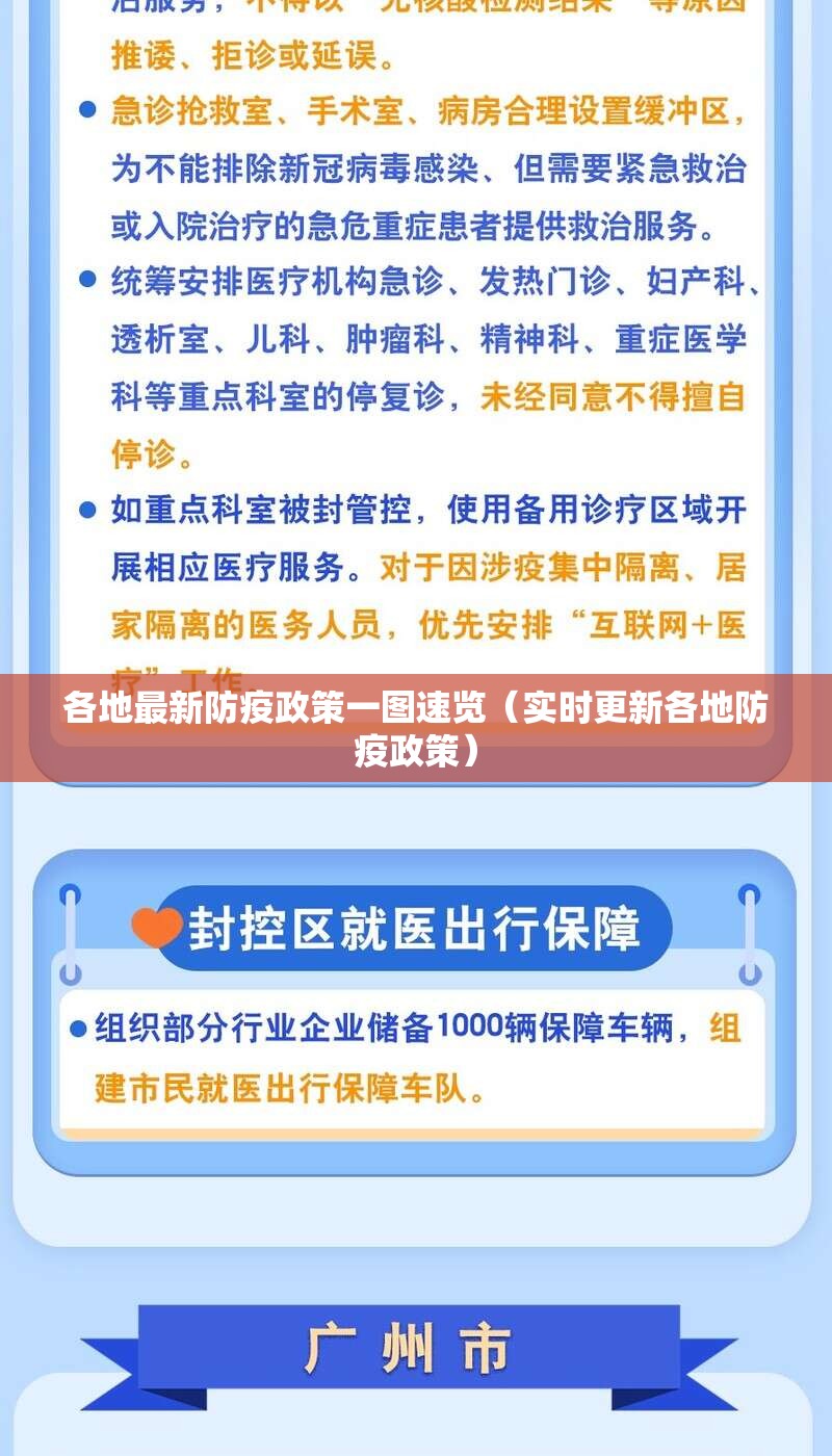 各地最新防疫政策一图速览（实时更新各地防疫政策）