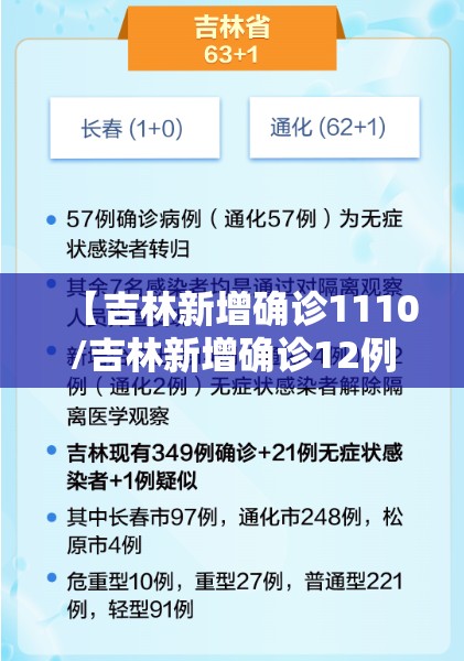 【吉林新增确诊1110/吉林新增确诊12例行程】