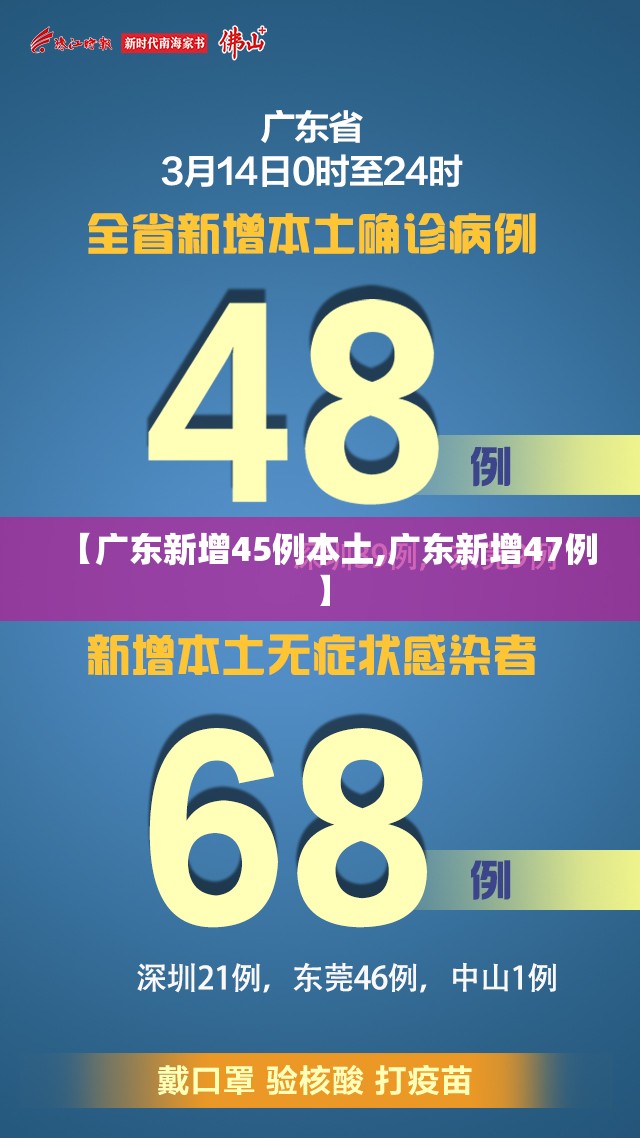 【广东新增45例本土,广东新增47例】