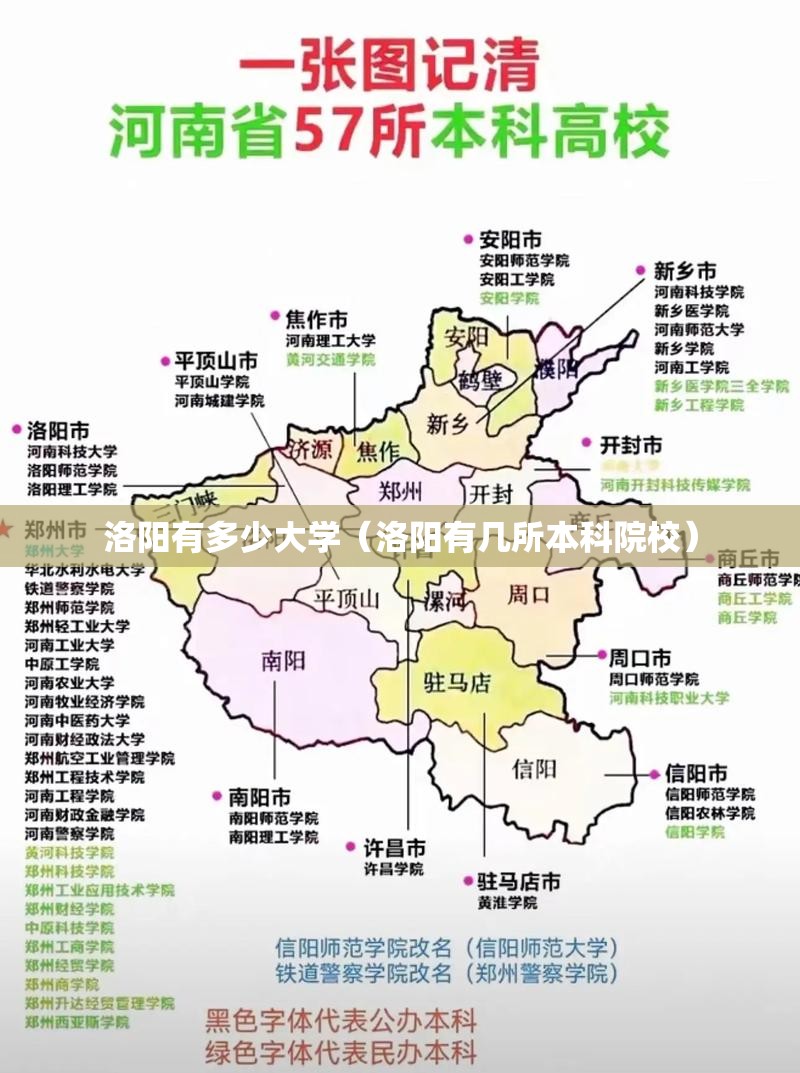 洛阳有多少大学(洛阳有几所本科院校) 洛阳有多少大学(洛阳有几所本科院校)