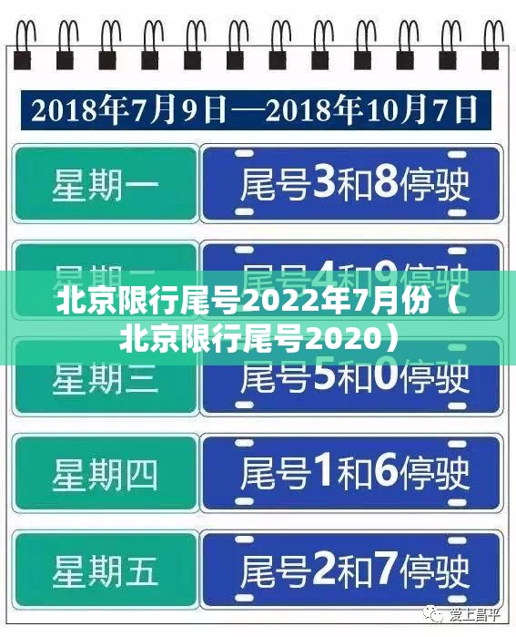 北京限行尾号2022年7月份(北京限行尾号2020) 北京限行尾号2022年7月份(北京限行尾号2020)