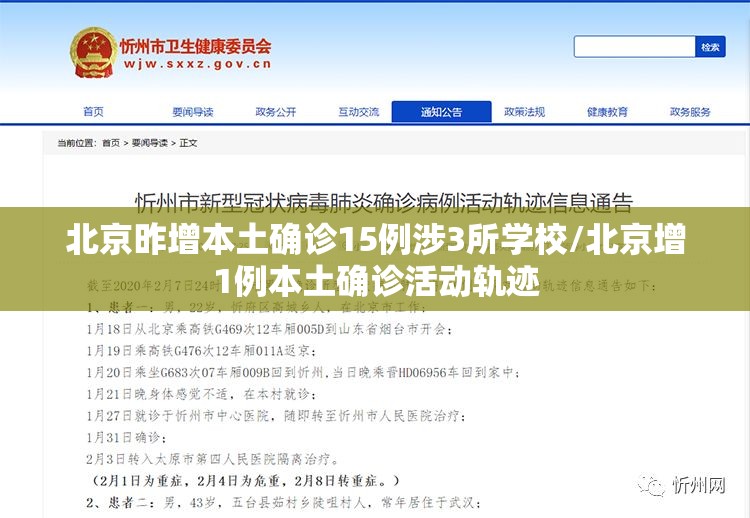北京昨增本土确诊15例涉3所学校/北京增1例本土确诊活动轨迹