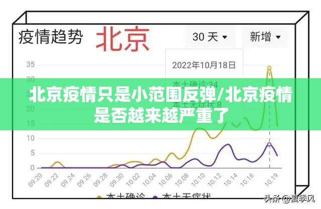 北京疫情只是小范围反弹/北京疫情是否越来越严重了 北京疫情只是小范围反弹/北京疫情是否越来越严重了