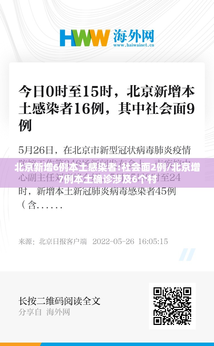 北京新增6例本土感染者:社会面2例/北京增7例本土确诊涉及6个村