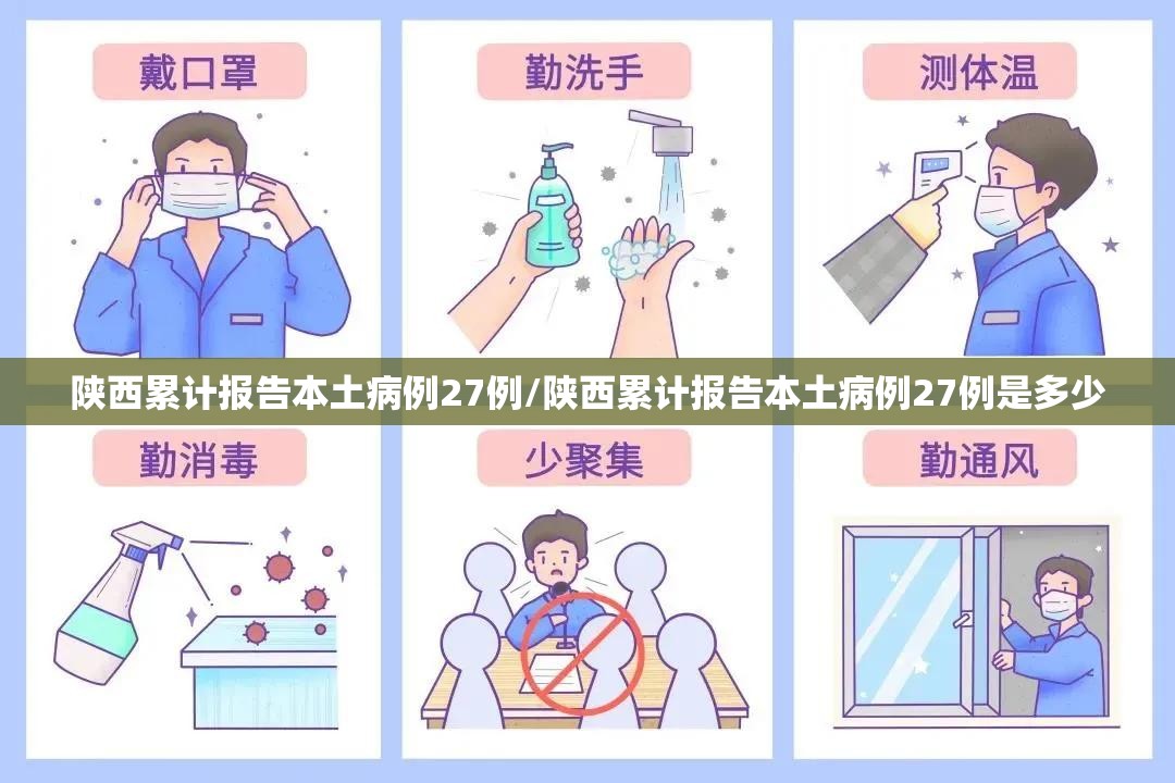 陕西累计报告本土病例27例/陕西累计报告本土病例27例是多少