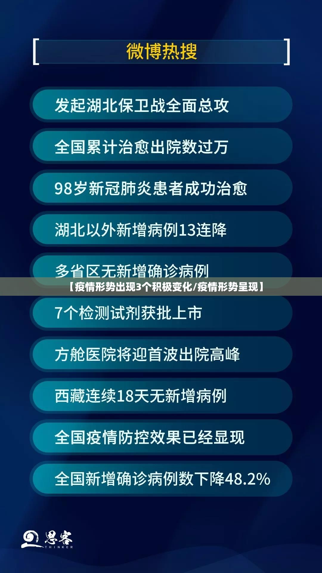 【疫情形势出现3个积极变化/疫情形势呈现】 【疫情形势出现3个积极变化/疫情形势呈现】