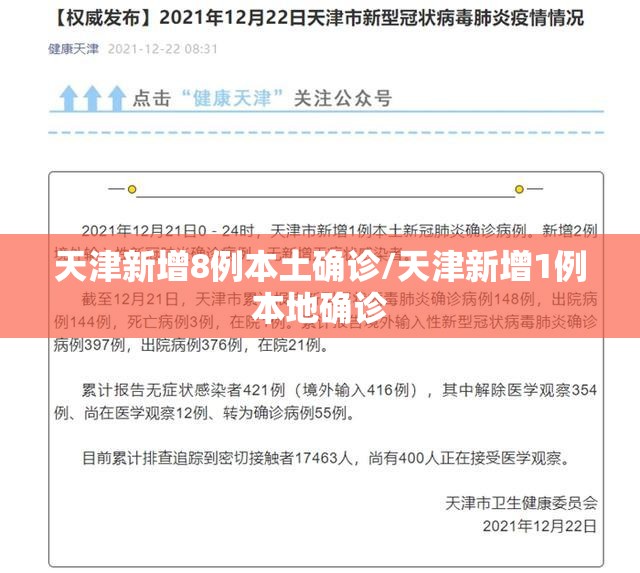 天津新增8例本土确诊/天津新增1例本地确诊