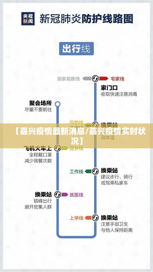【嘉兴疫情最新消息/嘉兴疫情实时状况】 【嘉兴疫情最新消息/嘉兴疫情实时状况】
