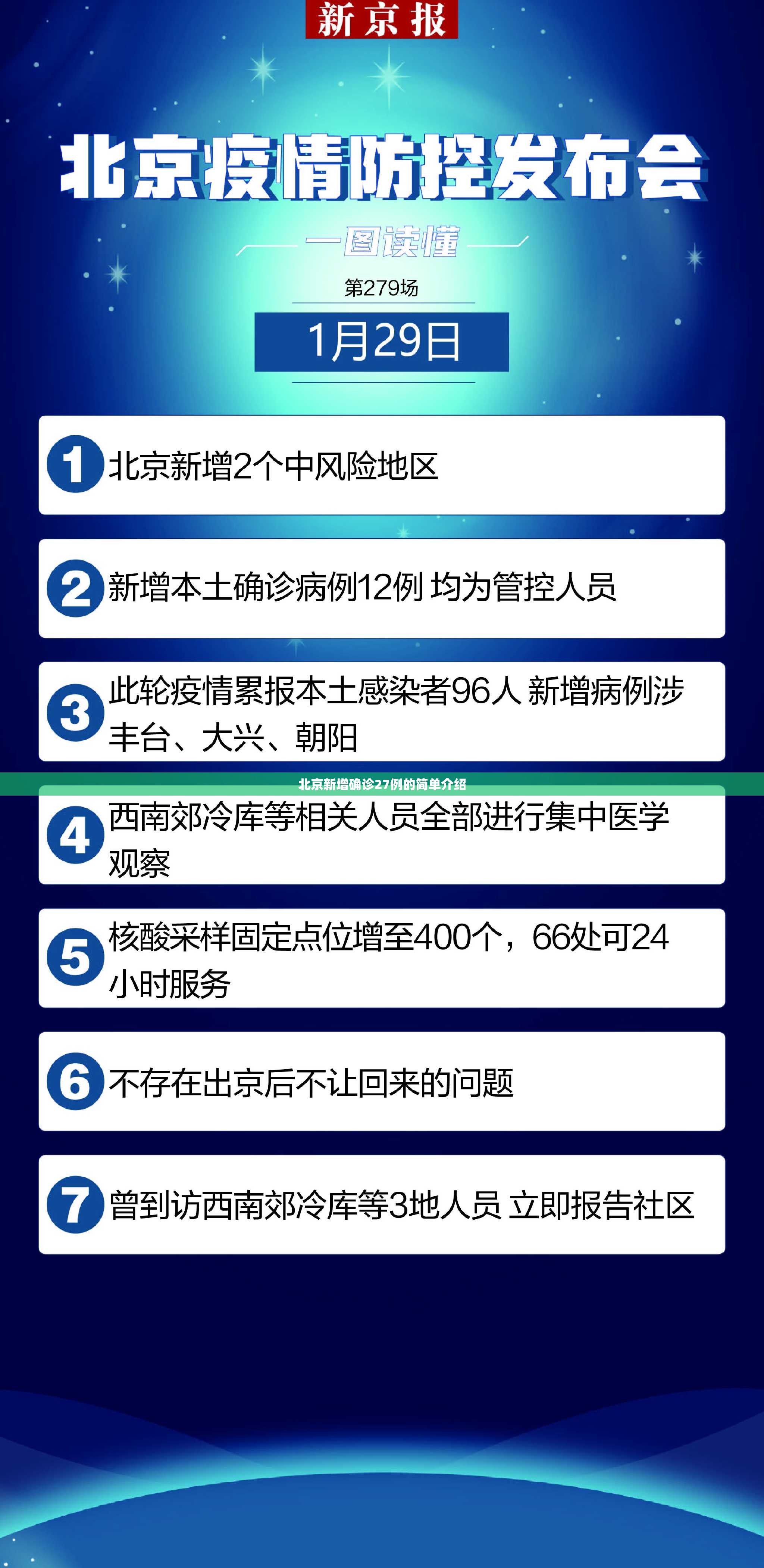 北京新增确诊27例的简单介绍 北京新增确诊27例的简单介绍