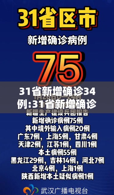31省新增确诊34例:31省新增确诊33例本土 31省新增确诊34例:31省新增确诊33例本土