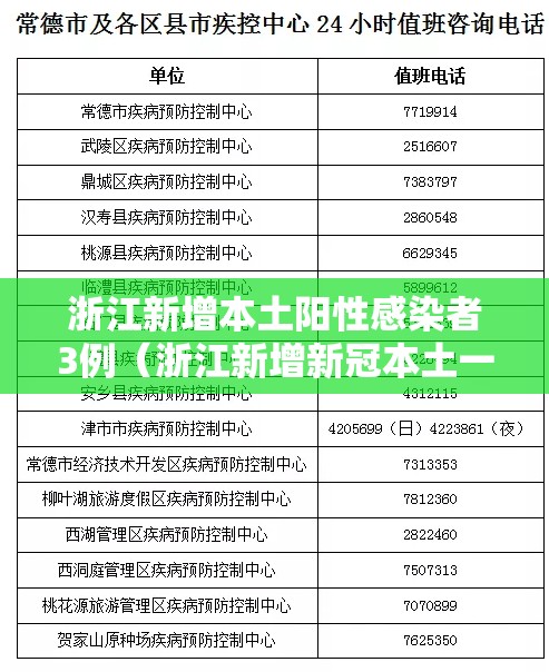 浙江新增本土阳性感染者3例（浙江新增新冠本土一例）
