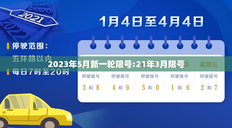 2023年5月新一轮限号:21年3月限号 2023年5月新一轮限号:21年3月限号