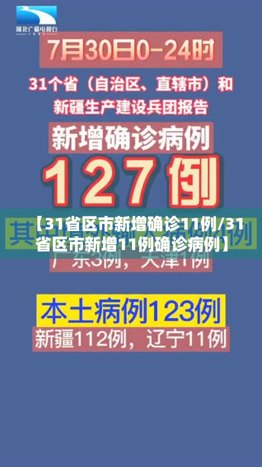 【31省区市新增确诊11例/31省区市新增11例确诊病例】 【31省区市新增确诊11例/31省区市新增11例确诊病例】