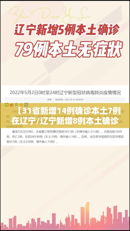 【31省新增14例确诊本土7例在辽宁/辽宁新增8例本土确诊哪个市】 【31省新增14例确诊本土7例在辽宁/辽宁新增8例本土确诊哪个市】