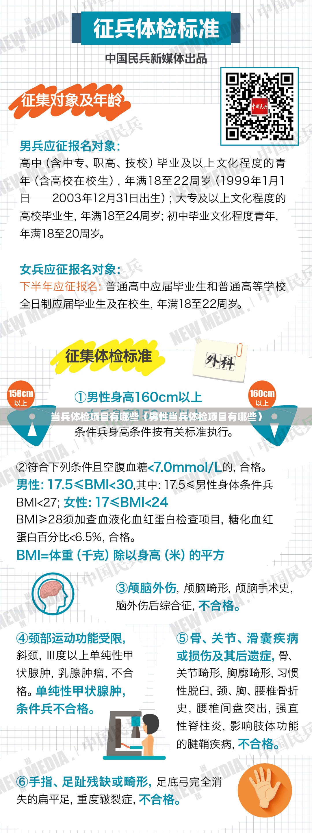 当兵体检项目有哪些（男性当兵体检项目有哪些）