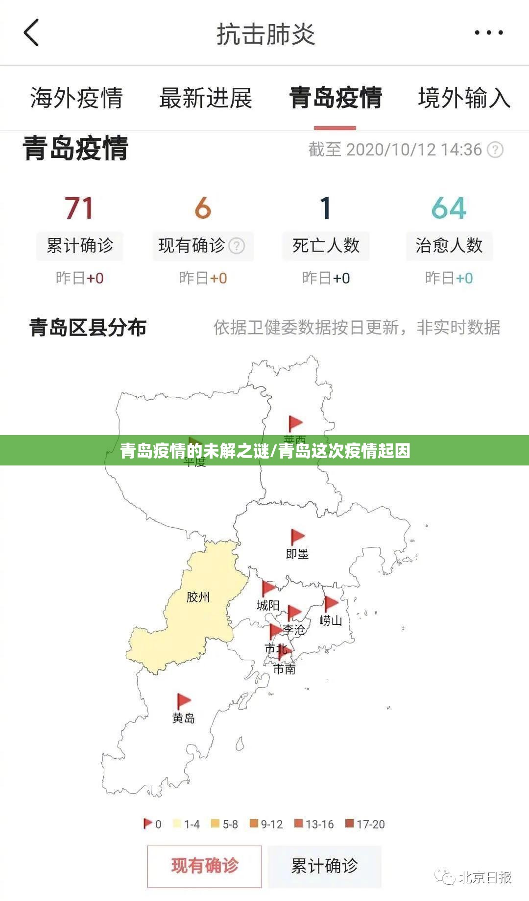 青岛疫情的未解之谜/青岛这次疫情起因 青岛疫情的未解之谜/青岛这次疫情起因