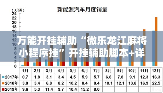 万能开挂辅助“微乐龙江麻将小程序挂”开挂辅助脚本+详细开挂安装教程