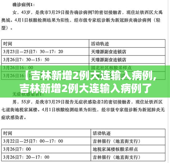 【吉林新增2例大连输入病例,吉林新增2例大连输入病例了吗】