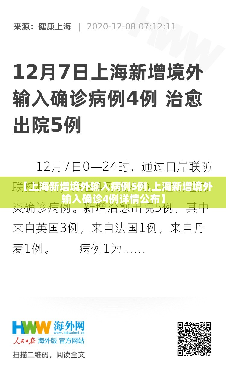 【上海新增境外输入病例5例,上海新增境外输入确诊4例详情公布】 【上海新增境外输入病例5例,上海新增境外输入确诊4例详情公布】