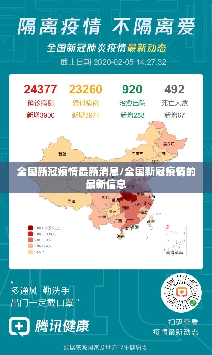 全国新冠疫情最新消息/全国新冠疫情的最新信息 全国新冠疫情最新消息/全国新冠疫情的最新信息